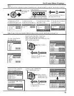 Предварительный просмотр 15 страницы Panasonic TH-37PR10R Operating Instructions Manual