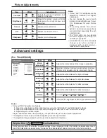 Предварительный просмотр 22 страницы Panasonic TH-37PR10R Operating Instructions Manual