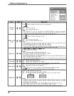 Предварительный просмотр 36 страницы Panasonic TH-37PR10R Operating Instructions Manual