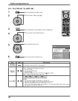 Предварительный просмотр 38 страницы Panasonic TH-37PR10R Operating Instructions Manual