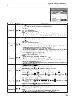 Предварительный просмотр 39 страницы Panasonic TH-37PR10R Operating Instructions Manual