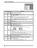 Предварительный просмотр 40 страницы Panasonic TH-37PR10R Operating Instructions Manual