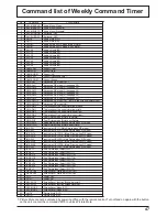 Предварительный просмотр 47 страницы Panasonic TH-37PR10R Operating Instructions Manual