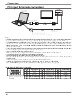 Preview for 10 page of Panasonic TH-37PR11UH Operating Instructions Manual