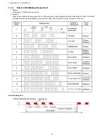 Предварительный просмотр 16 страницы Panasonic TH-37PR11UH Service Manual