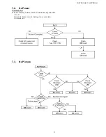 Предварительный просмотр 17 страницы Panasonic TH-37PR11UH Service Manual