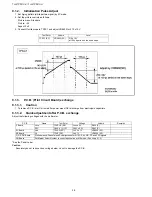 Предварительный просмотр 28 страницы Panasonic TH-37PR11UH Service Manual