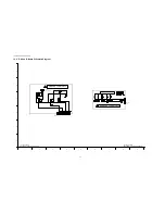 Предварительный просмотр 54 страницы Panasonic TH-37PR11UH Service Manual