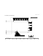 Предварительный просмотр 61 страницы Panasonic TH-37PR11UH Service Manual