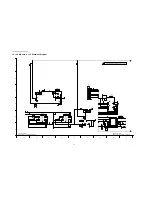 Предварительный просмотр 62 страницы Panasonic TH-37PR11UH Service Manual