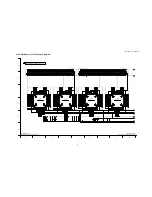 Предварительный просмотр 81 страницы Panasonic TH-37PR11UH Service Manual