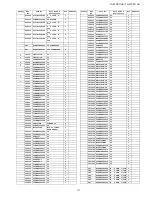 Предварительный просмотр 117 страницы Panasonic TH-37PR11UH Service Manual