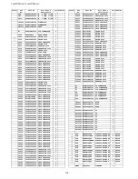 Предварительный просмотр 118 страницы Panasonic TH-37PR11UH Service Manual