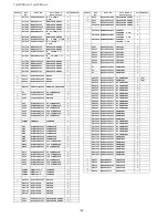 Предварительный просмотр 138 страницы Panasonic TH-37PR11UH Service Manual