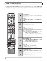 Preview for 48 page of Panasonic TH-37PV500B Operating Instructions Manual