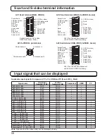 Preview for 58 page of Panasonic TH-37PV500B Operating Instructions Manual