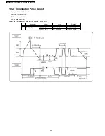 Preview for 42 page of Panasonic TH-37PV500B Service Manual