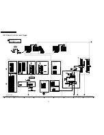 Preview for 146 page of Panasonic TH-37PV500B Service Manual