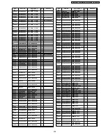 Preview for 209 page of Panasonic TH-37PV500B Service Manual