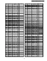 Preview for 213 page of Panasonic TH-37PV500B Service Manual