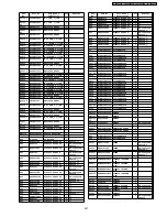 Preview for 257 page of Panasonic TH-37PV500B Service Manual