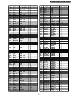 Preview for 259 page of Panasonic TH-37PV500B Service Manual