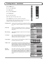 Предварительный просмотр 15 страницы Panasonic TH-37PV500E Operating Instructions Manual