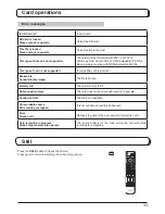 Предварительный просмотр 33 страницы Panasonic TH-37PV500E Operating Instructions Manual