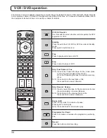 Предварительный просмотр 34 страницы Panasonic TH-37PV500E Operating Instructions Manual