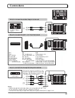 Предварительный просмотр 39 страницы Panasonic TH-37PV500E Operating Instructions Manual