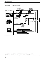 Предварительный просмотр 12 страницы Panasonic TH-37PW4 Operating Instructions Manual