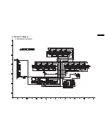 Предварительный просмотр 13 страницы Panasonic TH-37PW4 Service Manual