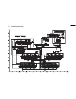 Предварительный просмотр 15 страницы Panasonic TH-37PW4 Service Manual