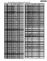 Предварительный просмотр 27 страницы Panasonic TH-37PW4 Service Manual