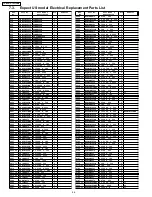 Предварительный просмотр 46 страницы Panasonic TH-37PW4 Service Manual