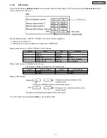 Предварительный просмотр 82 страницы Panasonic TH-37PW4 Service Manual