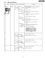 Предварительный просмотр 92 страницы Panasonic TH-37PW4 Service Manual