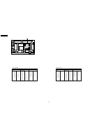 Предварительный просмотр 111 страницы Panasonic TH-37PW4 Service Manual