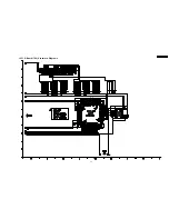 Предварительный просмотр 168 страницы Panasonic TH-37PW4 Service Manual