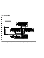 Предварительный просмотр 177 страницы Panasonic TH-37PW4 Service Manual