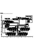 Предварительный просмотр 179 страницы Panasonic TH-37PW4 Service Manual