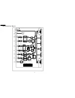 Предварительный просмотр 187 страницы Panasonic TH-37PW4 Service Manual