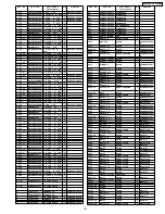 Предварительный просмотр 200 страницы Panasonic TH-37PW4 Service Manual