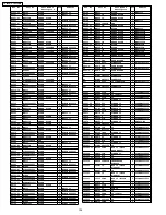 Предварительный просмотр 201 страницы Panasonic TH-37PW4 Service Manual