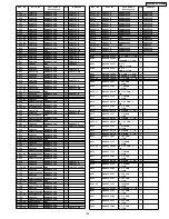 Предварительный просмотр 204 страницы Panasonic TH-37PW4 Service Manual