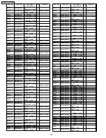 Предварительный просмотр 207 страницы Panasonic TH-37PW4 Service Manual