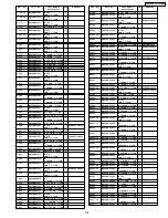 Предварительный просмотр 208 страницы Panasonic TH-37PW4 Service Manual