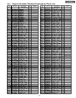 Предварительный просмотр 214 страницы Panasonic TH-37PW4 Service Manual