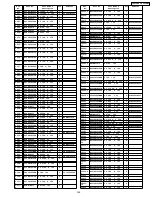 Предварительный просмотр 218 страницы Panasonic TH-37PW4 Service Manual