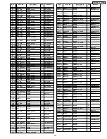 Предварительный просмотр 220 страницы Panasonic TH-37PW4 Service Manual